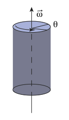 SolidBodyCylinder